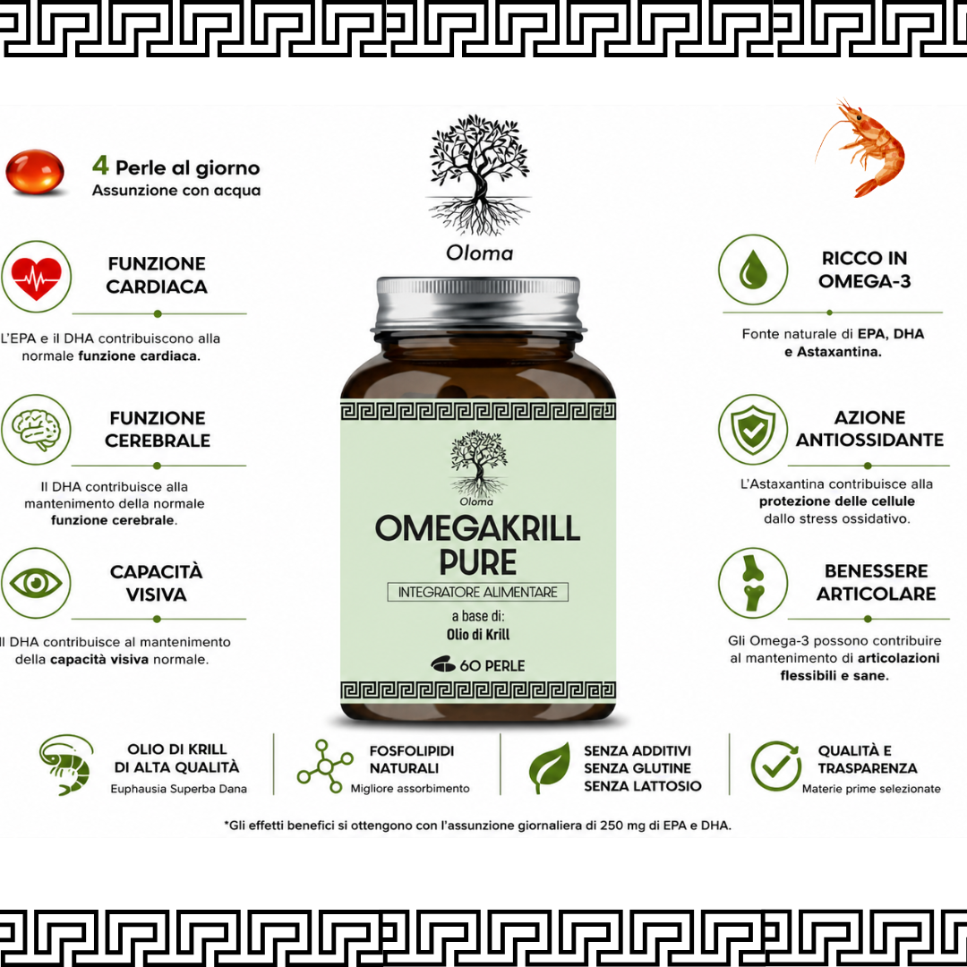OMEGAKRILL PURE - OMEGA 3 DA KRILL - FORMA FOSFOLIPIDICA A MAGGIOR BIODISPONIBILITà - 60 PERLE