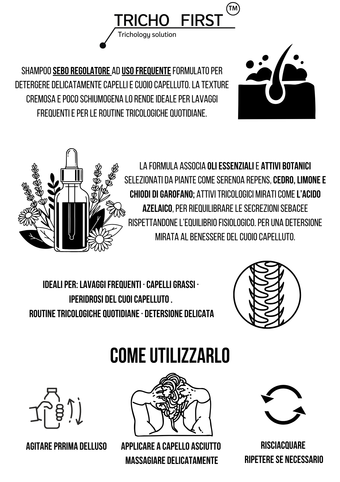 SHAMPOO SEBO REGOLATORE - TRICHO FIRST USO FREQUENTE CAPELLI GRASS SERENOA ACIDO AZELAICO ACIDO SALICILICO CEDRO LIMONE CHIODI GAROOFANO